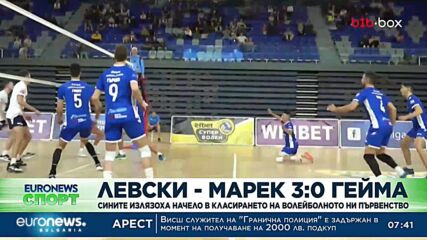 Спортни новини, 12.11.2022 - сутрешна емисия
