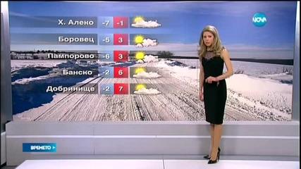 Прогноза за времето (03.03.2015 - централна)