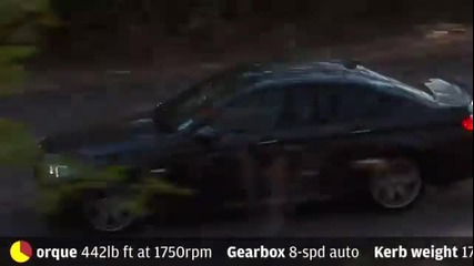 Bmw 535d video review 90sec verdict 