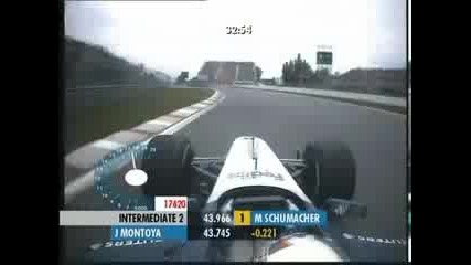 Formula 1 Montoya Pole Position 2004