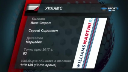 Уилямс - отборът, в който пилотите си плащат, за да карат