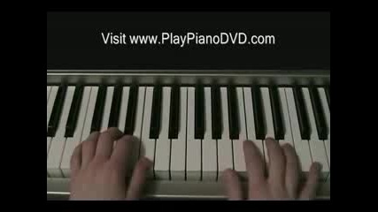 Как Се Свири Hurt (Christina Aguilera) На Пиано