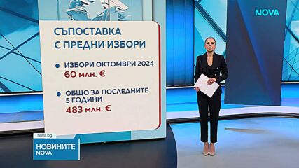 Организацията на вота