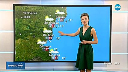 Прогноза за времето (19.04.2018 - обедна емисия)