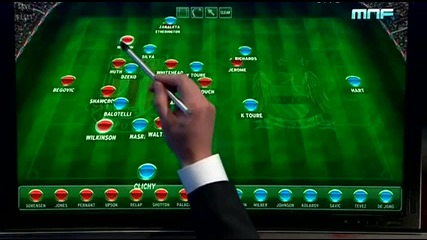 Gary Neville- Manchester City - Breaking Teams Down