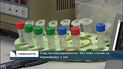 Спад на новозаразените: 362 нови случая на коронавирус у нас
