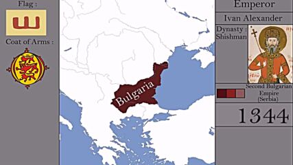 History of Bulgaria Every Year