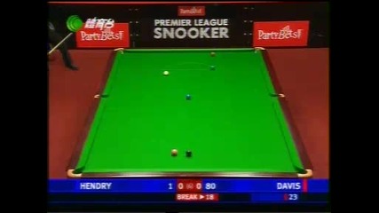 Невероятно пласиране за кафява топка - Snooker