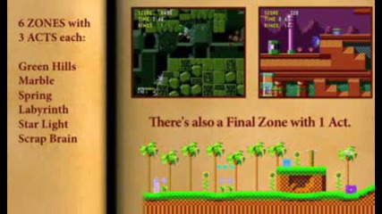 Gt Anthology Sonic the Hedgehog