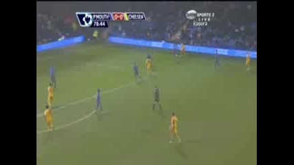 Didier Drogba Season 2008 2009 Goals 