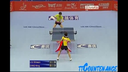 Pro Tour Grand Finals Liu Shiwen-ding Ning