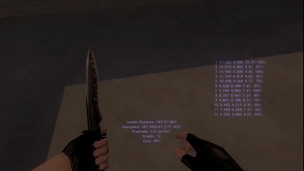 Another Strafe Show 2