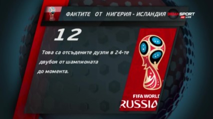 Големият нигерийски успех и тънката българската връзка