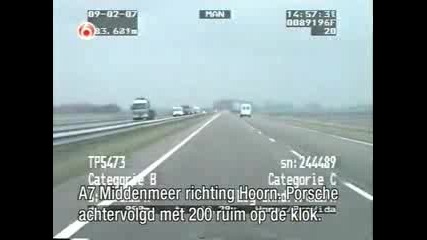 Porsche Vs Police