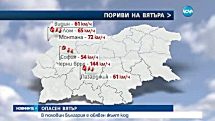 Вятър със скорост от 144 км/ч на Черни връх