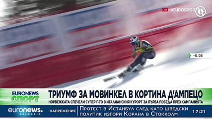 Спортни новини, 22.01.2023 - вечерна емисия