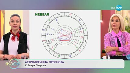 Седмичен хороскоп с Вихра Петрова - „На кафе” (11.09.2023)