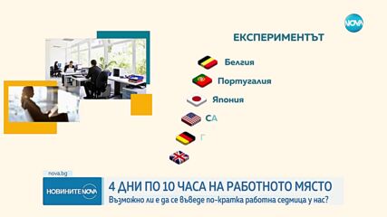 Възможна ли е по-кратката работна седмица в България