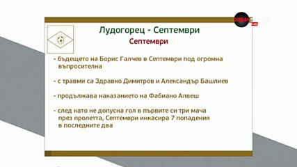 Преди Лудогорец - Септември