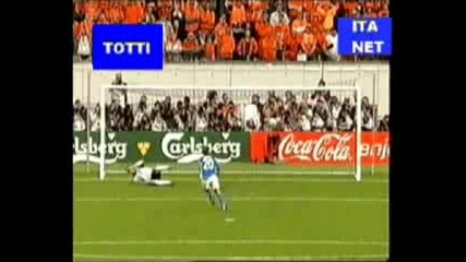 Bestfootballmomentsforever