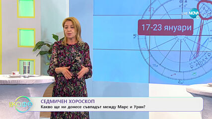 Седмичен хороскоп - На кафе (18.01.2021)
