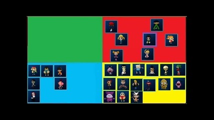 Total Drama Around the Earth Elimination