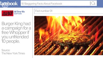 10 Потресаващи факта за Facebook