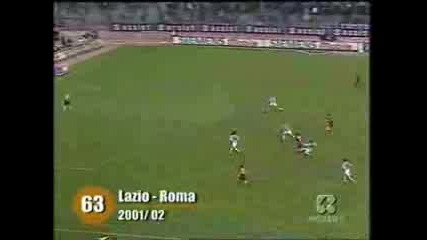 Francesco Totti - The Best Italian Player