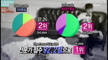 [енг субс] Темин и Наън в '' We got married '' епизод 13 част 2