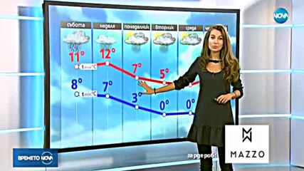 Прогноза за времето (01.12.2017 - централна емисия)