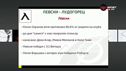 Преди Левски - Лудогорец