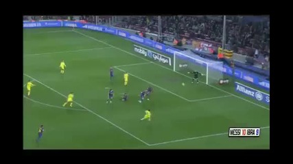F.c Barcelona Vs Villarreal 1 - 1 [ 02.01.10 ]