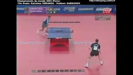 Невероятни Разигравания nа Ping-pong