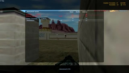 Cs W 'i am Sexy' and _anonymous 5та част