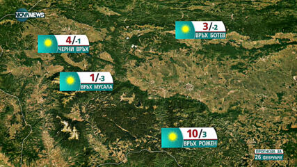 Прогноза за времето на NOVA NEWS (25.02.2021 - 18:00)