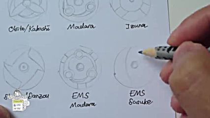 How to draw all Mangekyou Sharingan