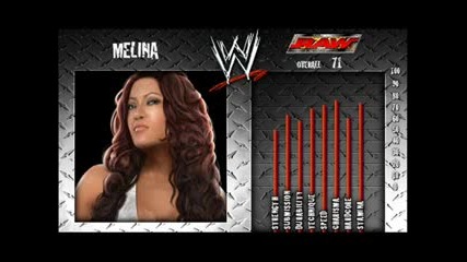 Divas Of Smackdown Vs. Raw 2008