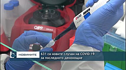 631 са новите случаи на COVID-19 за последното денонощие