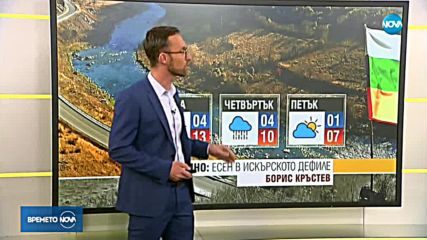 Прогноза за времето (14.11.2018 - сутрешна)
