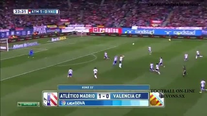 08.03.15 Атлетико Мадрид - Валенсия 1:1