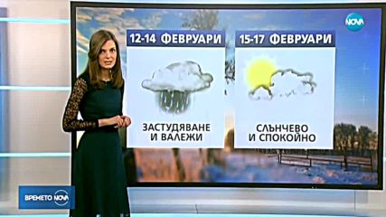 Прогноза за времето (31.01.2018 - обедна)