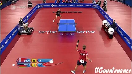 Table Tennis - Timo Boll vs Michael Maze 2009 Hq