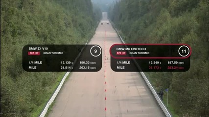 Bmw Z4 V10 vs Bmw M6 Evotech