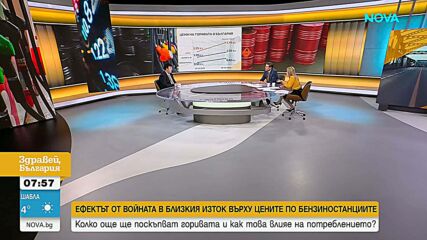 България е в топ 4 на страните от ЕС с най-голямо поскъпване на дизела