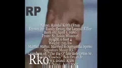 Randy Orton Biografiq 