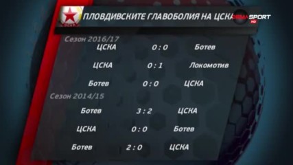 Пловдивските главоболия на ЦСКА