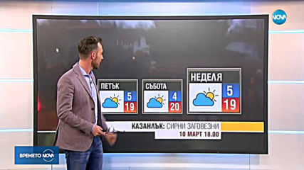 Прогноза за времето (08.03.2019 - обедна емисия)