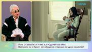 57.9 % от бебета у нас са родени без брак | На кафе | 6 апр. 2026