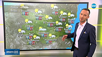 Прогноза за времето (06.11.2019 - сутрешна)