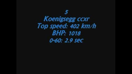 Топ 10 на най бързите коли за 2009